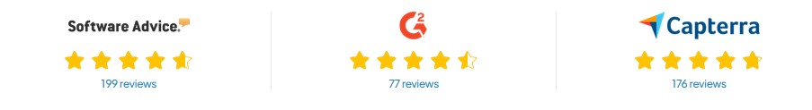 TextMagic Customer Reviews